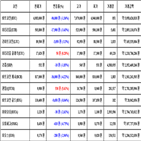 비트코인,가상화폐,보이,거래