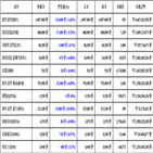 비트코인,가상화폐,리움,보이