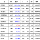 비트코인,가상화폐,리움,거래