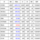 비트코인,가상화폐,리움,거래
