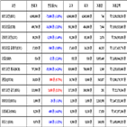 가상화폐,비트코인,리움,보이