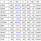 비트코인,가상화폐,리움,보이