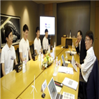 채용,두산중공업,블라인드,기술직