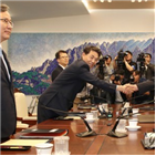 남북,경의선,철도,합의