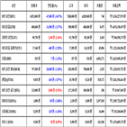 비트코인,가상화폐,리움,거래