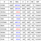 비트코인,가상화폐,보이,거래