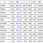 비트코인,가상화폐,리움,거래