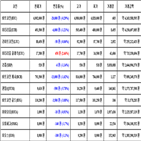 비트코인,가상화폐,거래,리움