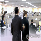 공공기관,성폭력,성희롱,사건,매뉴얼