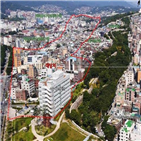 일대,이화동,서울시,건물,완화,지구단위계획