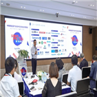 중국,자동차,참여,한국,기업