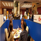 콘텐츠,태국,게임