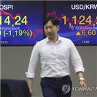 중국,증시,하락,국내,원화