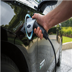 이산화탄소,이상,포드,감축,에너지