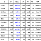 비트코인,가상화폐,리움
