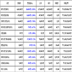 비트코인,가상화폐,리움,보이
