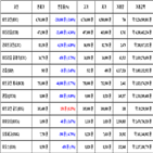 비트코인,가상화폐,리움,거래