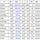 비트코인,가상화폐,리움