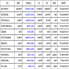 비트코인,가상화폐,리움,보이