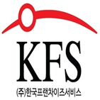 부문,한국프랜차이즈서비스,선정