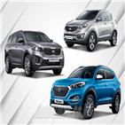 무상수리,국토교통부,대해,현대기아차