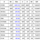 비트코인,가상화폐,리움,보이
