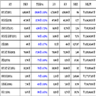 비트코인,가상화폐,리움,보이