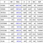 비트코인,가상화폐,리움,보이