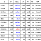 비트코인,가상화폐,거래,리움