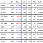 비트코인,가상화폐,보이