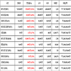 비트코인,가상화폐,리움,보이