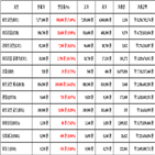 비트코인,리움,가상화폐,보이