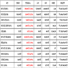 비트코인,리움,가상화폐,보이