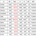 비트코인,가상화폐,리움