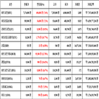 비트코인,리움,가상화폐,보이