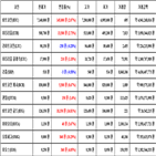 비트코인,가상화폐
