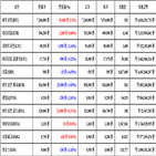 비트코인,가상화폐,거래,리플
