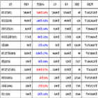 비트코인,가상화폐,거래