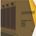 시민,박물관,기부,연구소