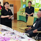 위원장,모습,이미지,북한