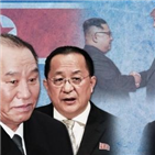 북한,폼페이,비핵화,장관,방북,북미,북미정상회담,대한,논의,협상