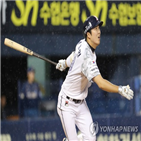 허경민,타율,감독