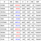 비트코인,가상화폐,거래,보이