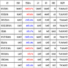 비트코인,가상화폐,거래