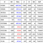 가상화폐,비트코인,거래