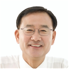 한국당,의회,의원,의장,민주당,대구