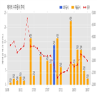 제이티,계약,기사,2.16