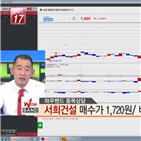 국민주식고충처리반