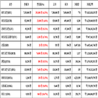비트코인,가상화폐,보이,기사