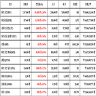 비트코인,가상화폐,보이,기사